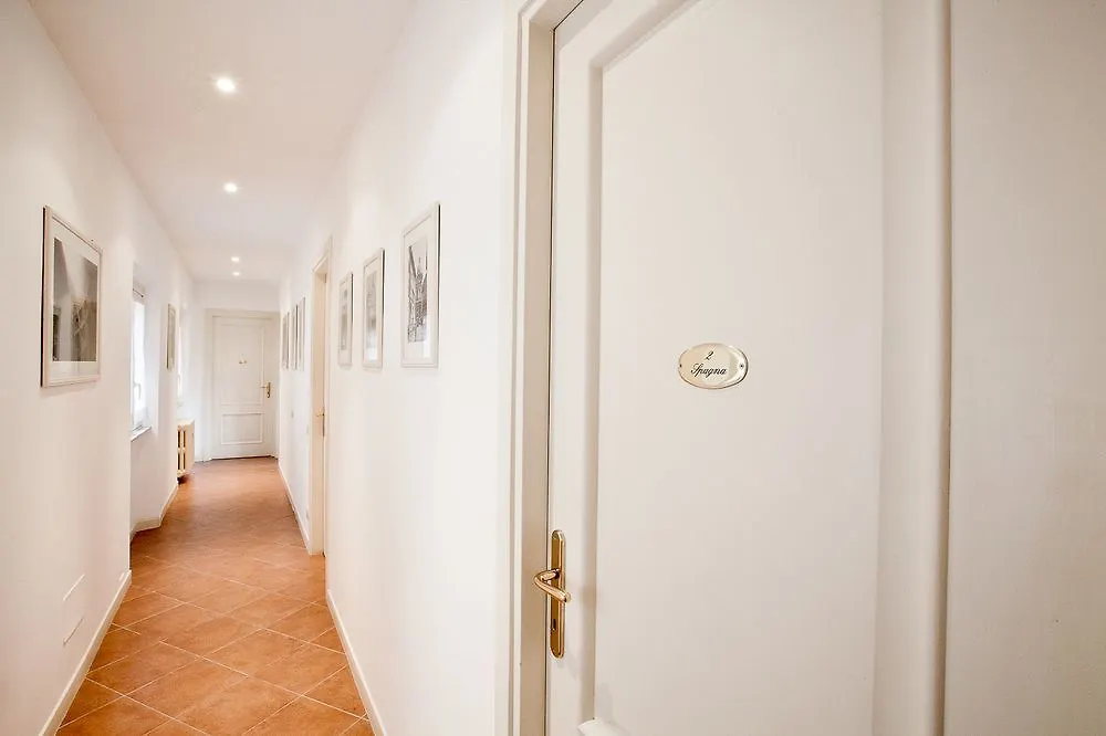 Al Centro Di Roma Bed and Breakfast